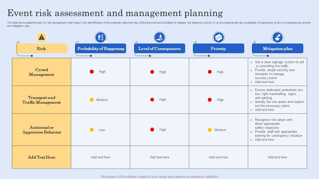 Risk Assessment Pack