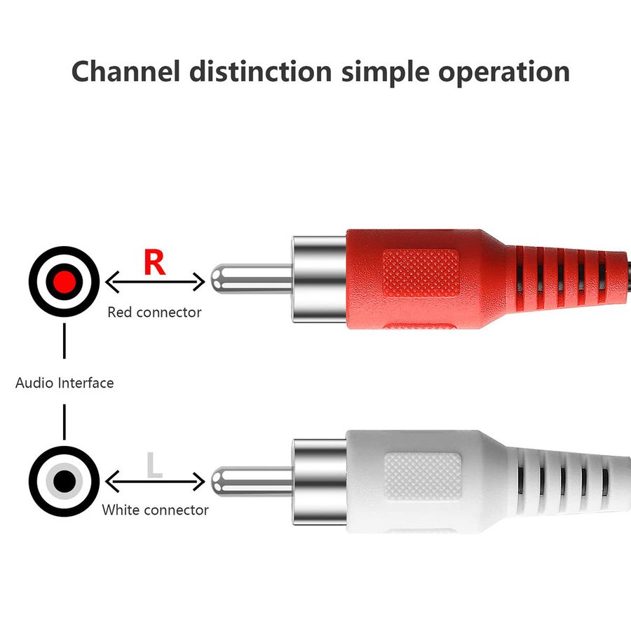 RCA / phono (unbalanced, consumer)